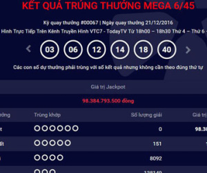 Lỡ giải 98 tỷ đồng, liệu có người giật được 115 tỷ đồng “độc đắc” Mega 6/45?