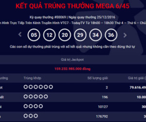 Chủ nhân 2 vé xổ số trúng 160 tỷ vẫn chưa liên hệ với Vietlott