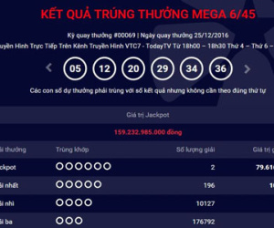 Mua bao nhiêu vé thì trúng số gần 80 tỷ đồng?