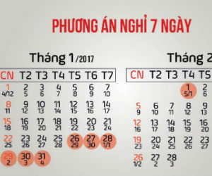 Vì sao nhiều trường cho học sinh nghỉ Tết quá thời gian quy định?