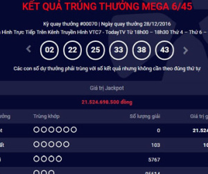 Kết quả Vietlott ngày 28.12: Giải thưởng 21 tỷ chưa tìm được chủ nhân