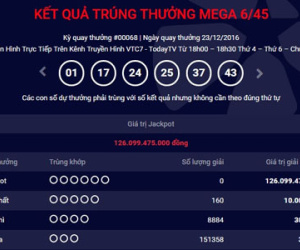 Nhiều người chưa hết hoài nghi về trúng giải Jackpot Vietlott?