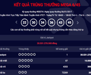 Vé trúng Jackpot 30,5 tỷ đồng mua ở quận 10 TP HCM