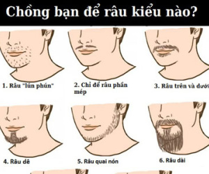 Nếu chồng để râu kiểu này, phụ nữ coi chừng bị "cắm sừng"