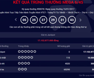 Kết quả xổ số ngày 15/1: Hơn 17 tỷ đồng vẫn chưa có chủ