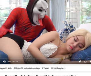 Phạt 50 triệu đồng nhóm thực hiện phim cho trẻ em như clip sex
