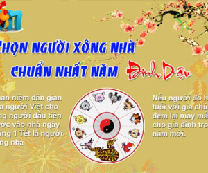 Cách chọn người xông nhà chuẩn nhất năm Đinh Dậu
