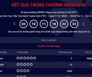 Kết quả Vietlott ngày 1.2: Chưa tìm ra chủ nhân của giải Jackpot 16 tỷ