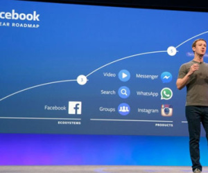 Số người dùng Facebook lên tới gần 1,9 tỷ