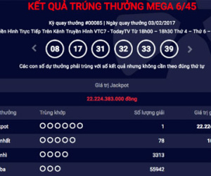 Thêm người trúng Jackpot hơn 22 tỷ đồng