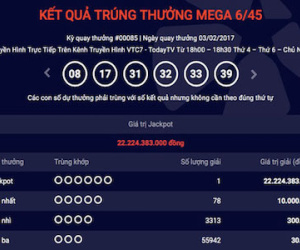 Vé trúng xổ số Vietlott 22 tỉ được bán ở đâu?