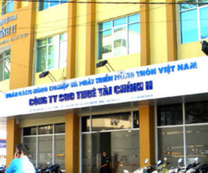 Bảo hiểm xã hội "kẹt" hơn 1.500 tỷ đồng tại 2 công ty tài chính của Agribank