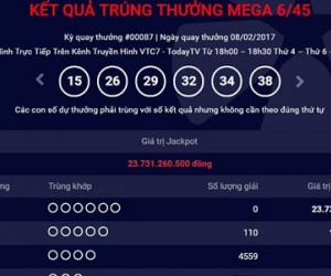 Kết quả Vietlott ngày 8.2: Giải Jackpot 23 tỷ chưa tìm thấy chủ nhân