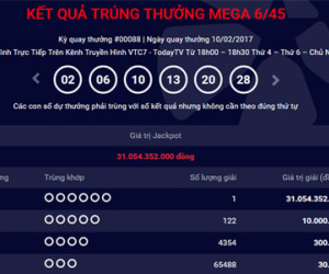 Thêm người trúng xổ số Vietlott hơn 31 tỷ đồng