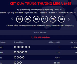 Chưa đầy một tháng rưỡi đã có 7 "tỷ phú vé số" Vietlott