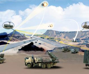 Việt Nam–Israel hợp tác sản xuất vũ khí: Giấc mơ không xa