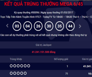 Một người trúng giải độc đắc xổ số hơn 41,2 tỷ đồng