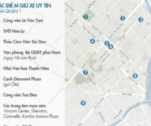 Đến quận 1, gửi xe ở đâu để không bị phạt lấn chiếm vỉa hè?