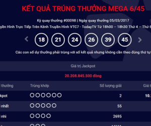 Cập nhật kết quả Vietlott ngày 5.3: Hai người chia nhau giải thưởng 20 tỷ