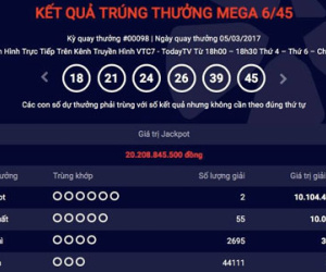 Vụ 2 người cùng trúng jackpot "khủng": Một người trúng số "thần tốc"