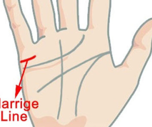 Đưa tay lên xem kỹ đường hôn nhân, nếu thấy nhiều hơn 1 đường thì có nghĩa là…