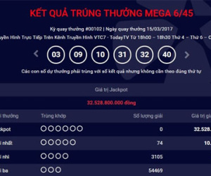 Kết quả Vietlott ngày 15.3: Giải Jackpot 32 tỷ chưa tìm thấy chủ nhân