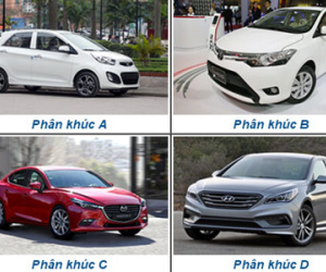 Cách phân biệt các hạng ôtô tại Việt Nam