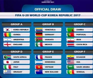 Công bố giá vé xem đội tuyển Việt Nam tại U20 World Cup 2017