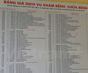 Từ 1/6, áp dụng giá viện phí mới cho người không có bảo hiểm y tế