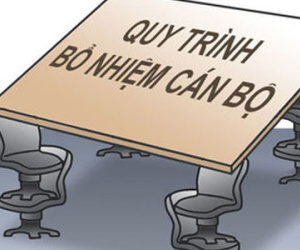 Kiểm tra bổ nhiệm “thần tốc” tại đơn vị thuộc Bộ Xây dựng