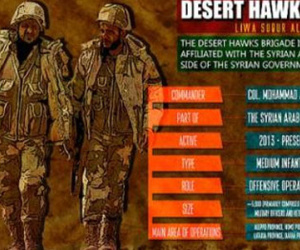"Diều hâu Sa mạc" - nỗi kinh hoàng khắp Syria