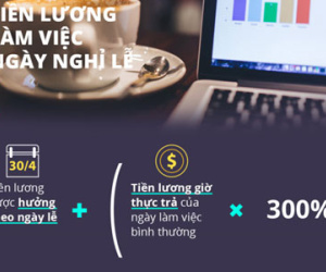 Đi làm ngày nghỉ lễ được tính lương như thế nào?