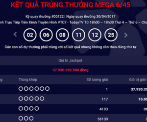 Thêm khách hàng trúng độc đắc gần 38 tỷ đồng vào lễ 30/4