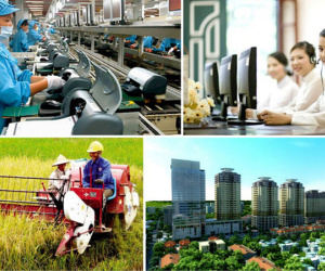 HSBC nhận định về kinh tế vĩ mô Việt Nam: “Tất cả con số đều rất tốt”