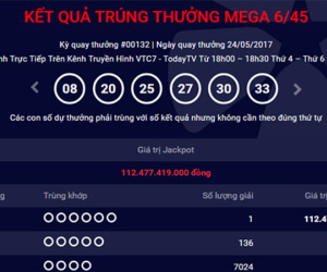 Một người trúng Jackpot kỷ lục hơn 112 tỷ đồng