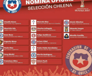 Người Chile làm rò rỉ bến đỗ mới của Alexis Sanchez