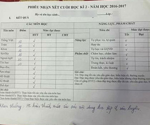 Ba điểm gây “bão” trong Luật Trẻ em có hiệu lực từ 1.6