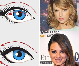Hướng dẫn kẻ eyeliner cho từng dáng mắt