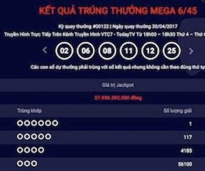 Khó hiểu: Người trúng Vietlott 38 tỉ "mai danh ẩn tích" lâu chưa từng có