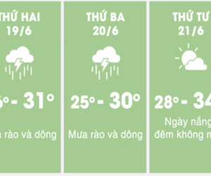 Miền Bắc mưa dông diện rộng 3 ngày trước khi chuyển nắng nóng