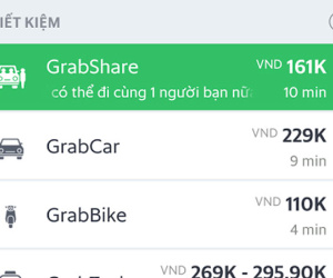 Bộ GTVT “tuýt còi” dịch vụ đi chung xe của Grab, Uber