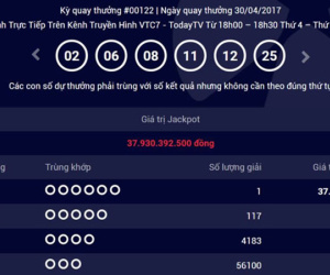 Ngày mai, Vietlott sẽ sung quỹ giải độc đắc gần 38 tỷ đồng