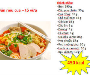 Một tô bún riêu chứa lượng calo gần bằng 3 chén cơm