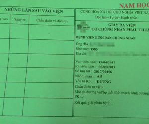 "Của quý" mất mảng da sau khi được bác sĩ Trung Quốc chữa yếu sinh lý
