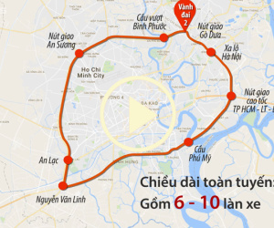 Video: 3 tuyến đường vành đai TP HCM hiện như thế nào