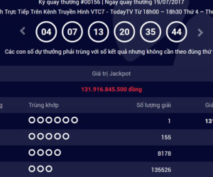 Người trúng độc đắc gần 132 tỷ mua vé tại Vũng Tàu