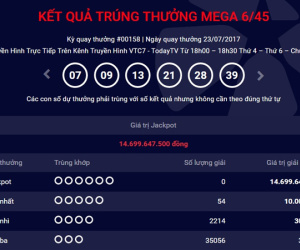 Kết quả Vietlott ngày 23.7: Giải Jackpot “hết duyên” với người chơi