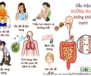 10 dấu hiệu "tố cáo" đường ruột của bạn đang gặp trục trặc
