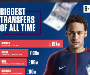 Kế hoạch tinh vi giúp ông chủ PSG lách luật mua Neymar, trả thù Barca