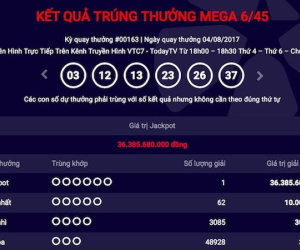 Tìm ra người thứ 36 trúng jackpot “khủng” của Vietlott